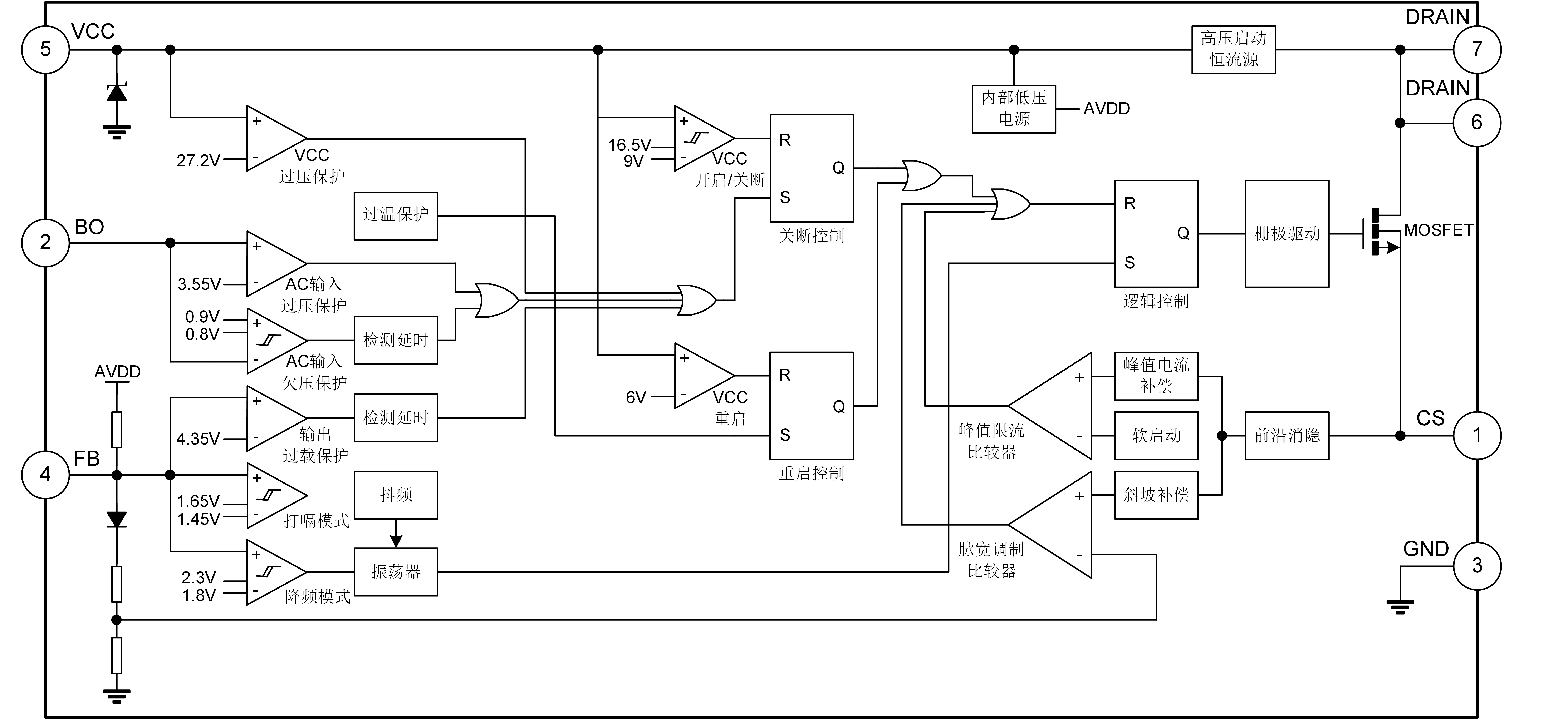 SDH8655B中文（9000&3450， PS）.png